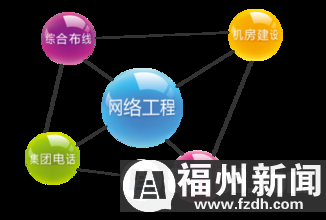 最新十大高薪職業揭曉，你的職業上榜了嗎？