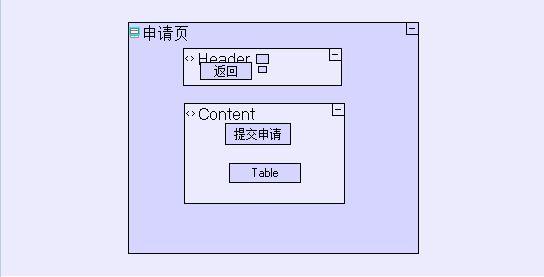 畫畫一樣開發(fā)軟件 申請(qǐng)審批管理系統(tǒng)開發(fā)案例之軟件設(shè)計(jì)與開發(fā)