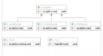 軟件設(shè)計(jì)的七大原則 構(gòu)建高質(zhì)量系統(tǒng)的基石