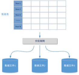 從藍(lán)圖到現(xiàn)實(shí) 深入理解軟件設(shè)計(jì)與開發(fā)