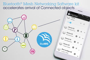 意法半導(dǎo)體ST Bluetooth Mesh網(wǎng)狀網(wǎng)軟體發(fā)展工具套件 加速智慧互聯(lián)照明與自動(dòng)化產(chǎn)品開發(fā)，助力大聯(lián)大控股布局汽車電子熱點(diǎn)